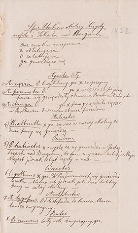 W. Dzieduszycki Spis ptaków okolicy Krystynopola i Sokala nad Bugiem [1844 -1852]